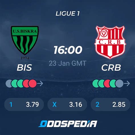 cr belouizdad games|CR Belouizdad Scores, Stats and Highlights .